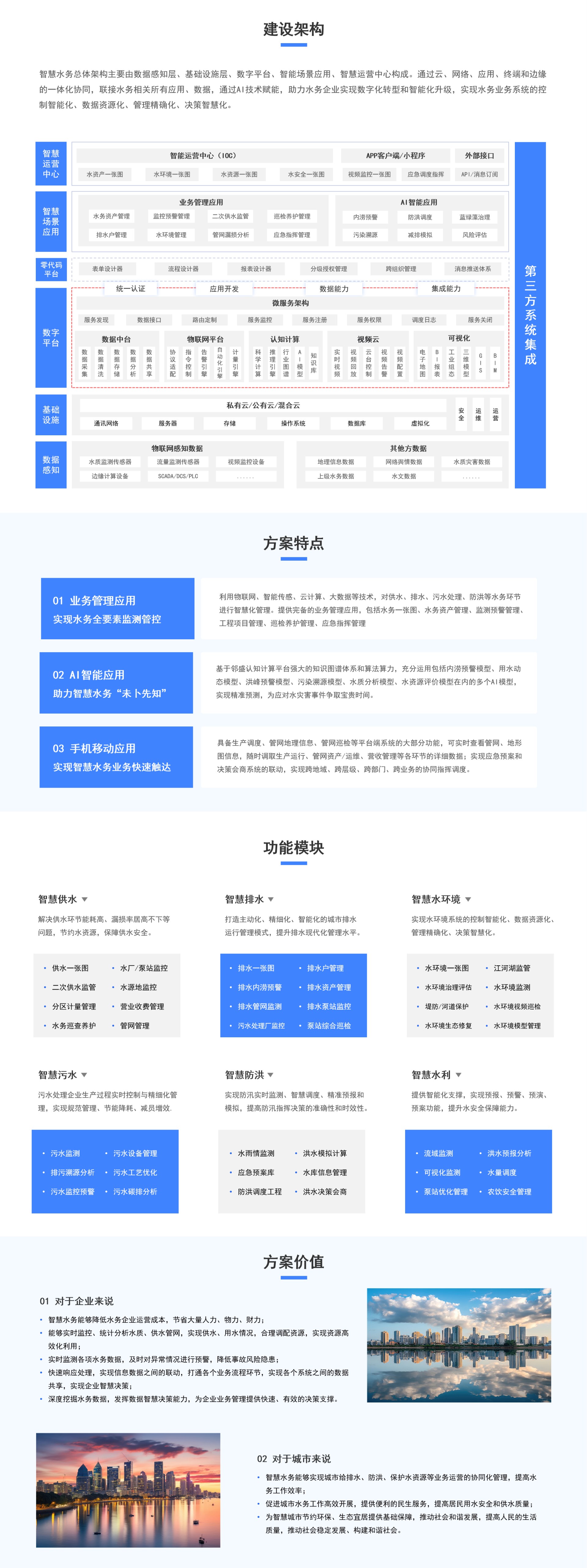 9.27-1920官网更新-行业方案-水务-原图.jpg