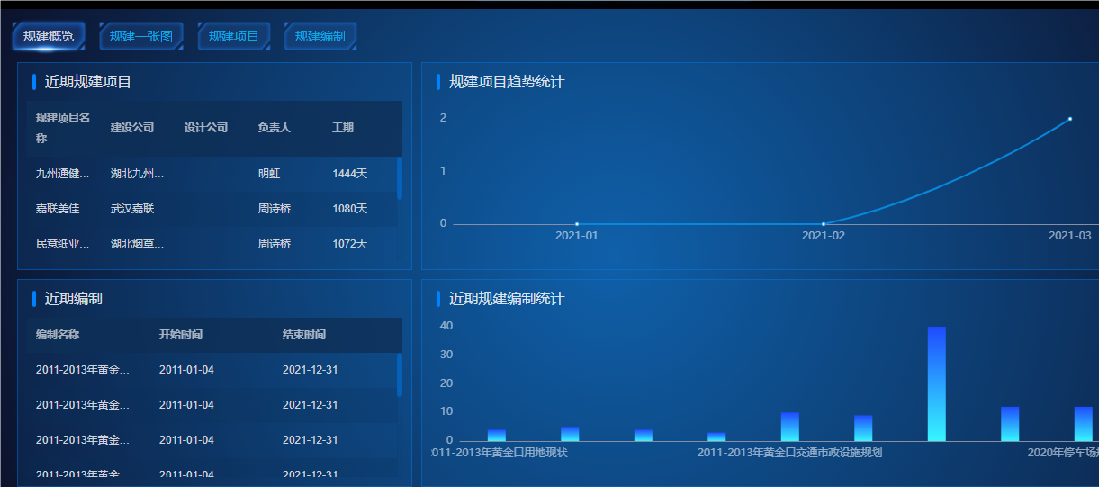 黄金口工业园平台图4.png